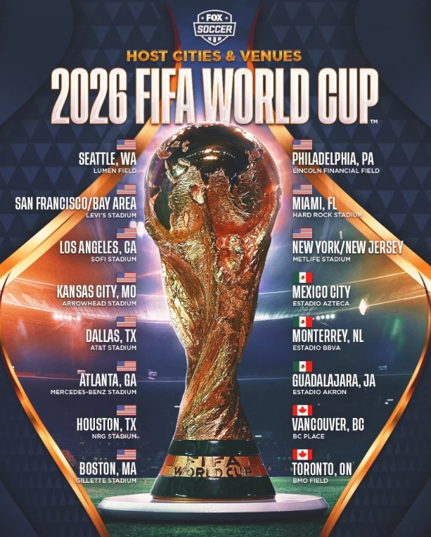 next world cup 2026 host city