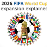 When and where is the World Cup 2026?